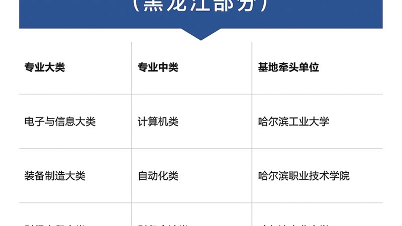 一对一英语网课学习机